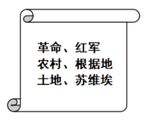 【中考真题】|江西省2026年初中学业水平考试历史试题卷-第3张图片-四季读书网 【中考真题】|江西省2026年初中学业水平考试历史试题卷-第3张图片-四季读书网