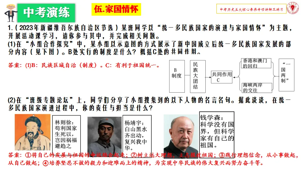 663期:精品推荐 | 王福明:中考历史五大核心素养讲解及实例演练-第31张图片-四季读书网 663期:精品推荐 | 王福明:中考历史五大核心素养讲解及实例演练-第31张图片-四季读书网