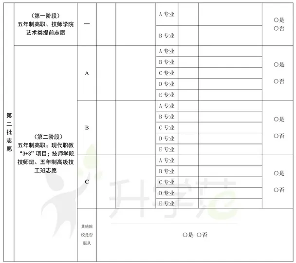 2026苏州中考志愿填报攻略!-第10张图片-四季读书网 2026苏州中考志愿填报攻略!-第10张图片-四季读书网