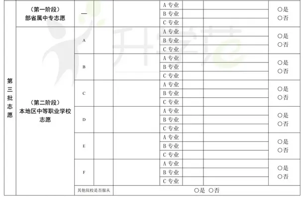 2026苏州中考志愿填报攻略!-第11张图片-四季读书网 2026苏州中考志愿填报攻略!-第11张图片-四季读书网