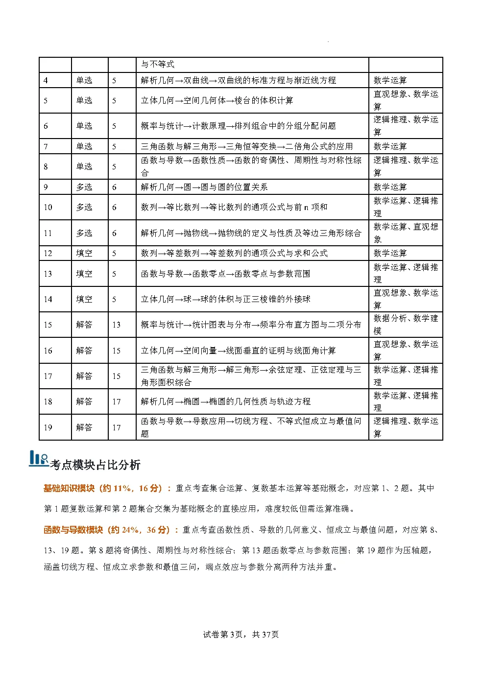 2026年全国新高考二卷数学真题完全解读-第3张图片-四季读书网