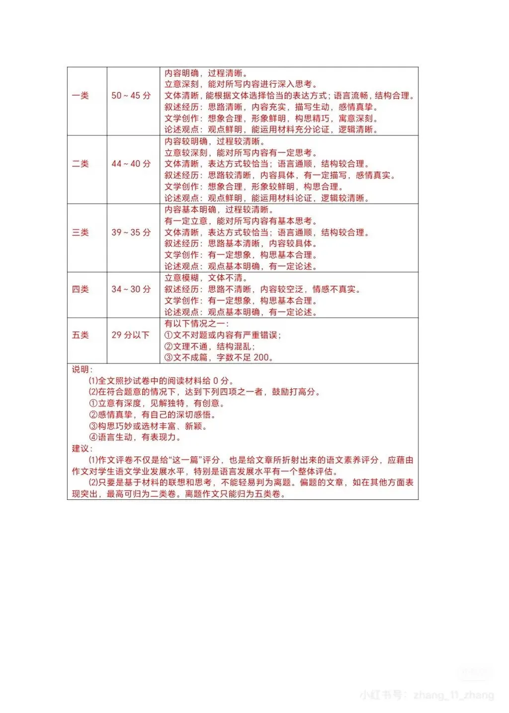 9科全!2026年湖南中考真题及答案-第14张图片-四季读书网 9科全!2026年湖南中考真题及答案-第14张图片-四季读书网