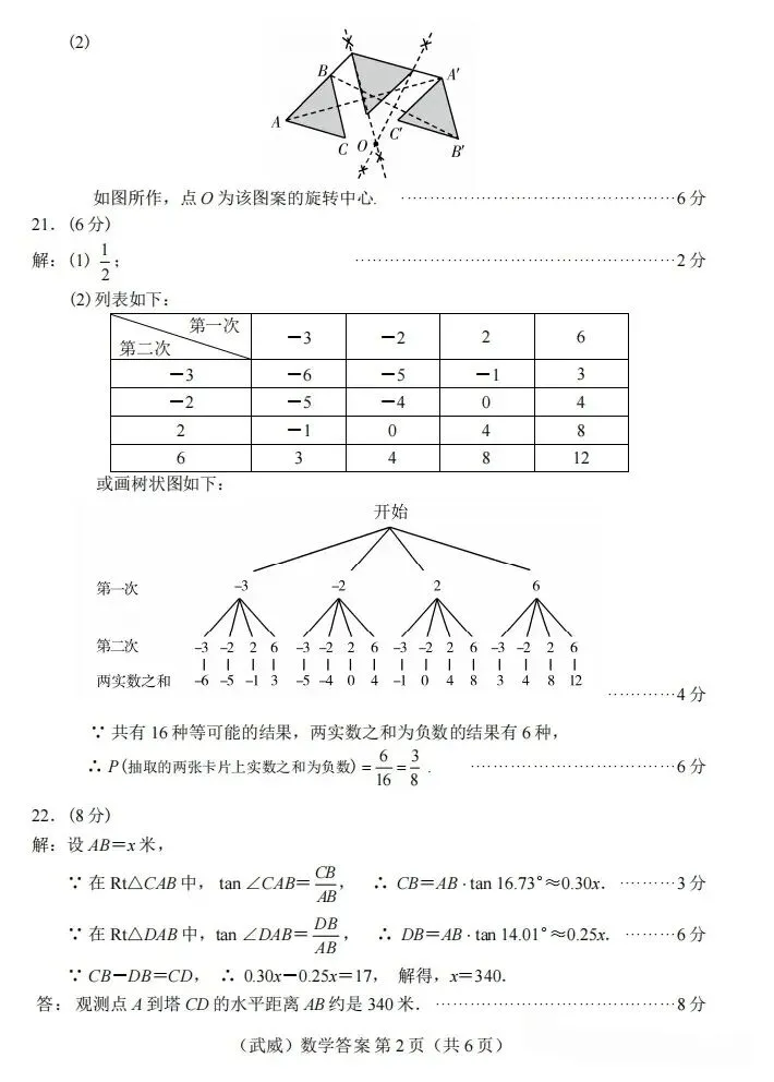 2026 年甘肃省中考全科试卷及参考答案-第21张图片-四季读书网