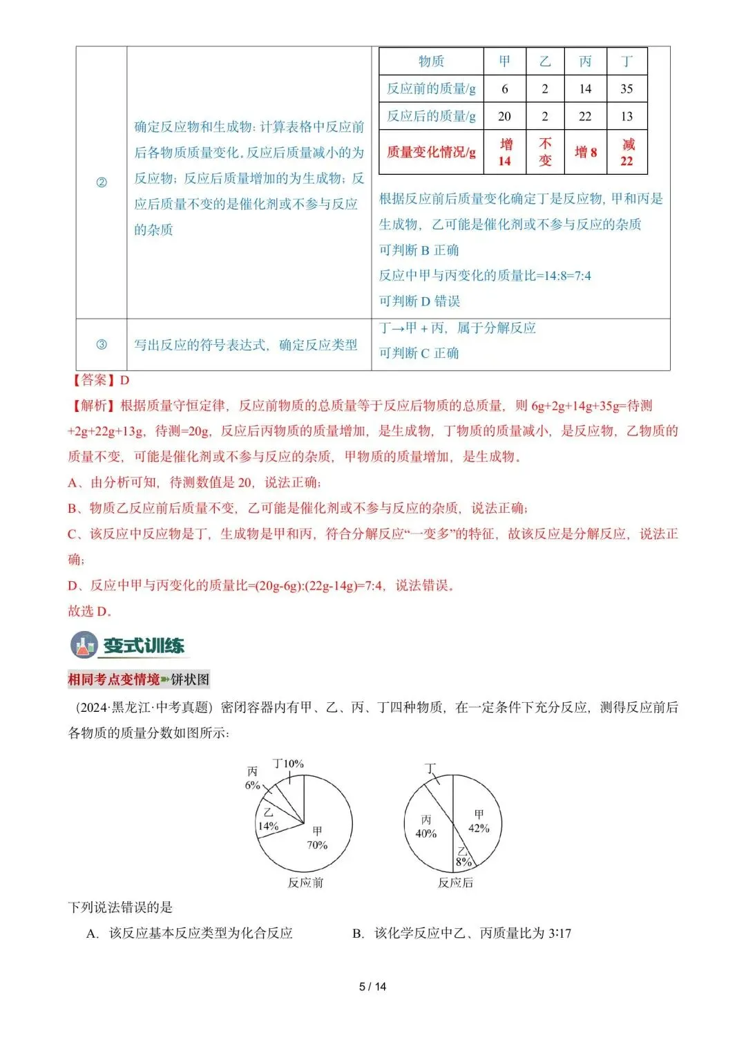 中考化学解题技巧1-第14张图片-四季读书网