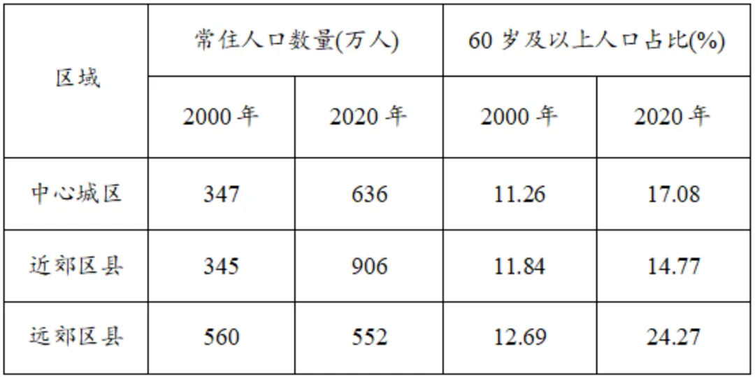 2026年高考山东卷地理真题及参考答案-第2张图片-四季读书网 2026年高考山东卷地理真题及参考答案-第2张图片-四季读书网