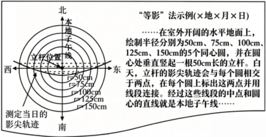 2026年高考山东卷地理真题及参考答案-第6张图片-四季读书网 2026年高考山东卷地理真题及参考答案-第6张图片-四季读书网
