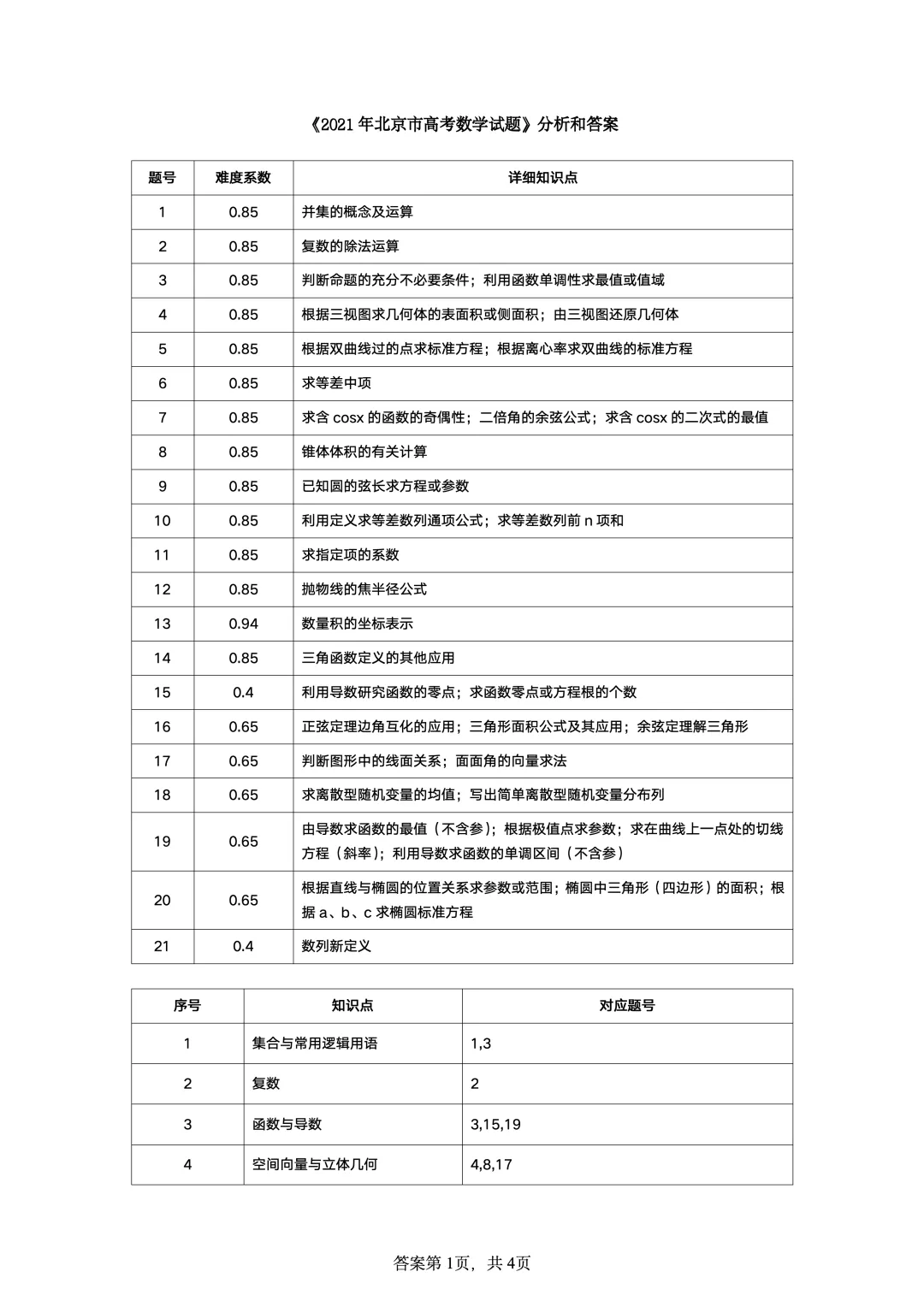 2021年高考北京卷数学真题-第7张图片-四季读书网