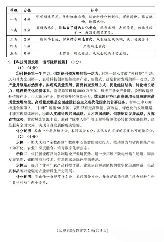2026 年甘肃省中考全科试卷及参考答案-第55张图片-四季读书网