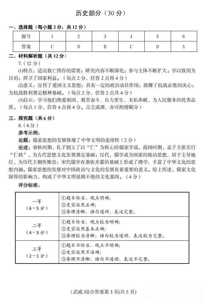 2026 年甘肃省中考全科试卷及参考答案-第56张图片-四季读书网
