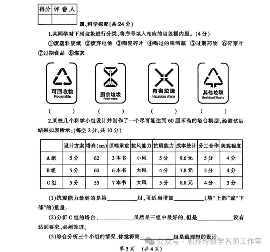 小学科学期末试卷质量分析标准模板-第6张图片-四季读书网 小学科学期末试卷质量分析标准模板-第6张图片-四季读书网