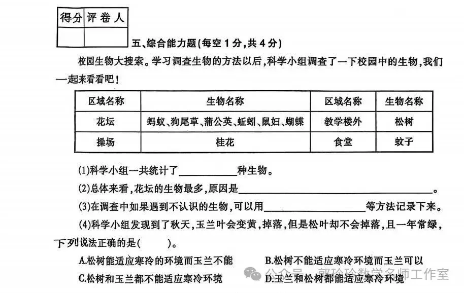 小学科学期末试卷质量分析标准模板-第9张图片-四季读书网 小学科学期末试卷质量分析标准模板-第9张图片-四季读书网