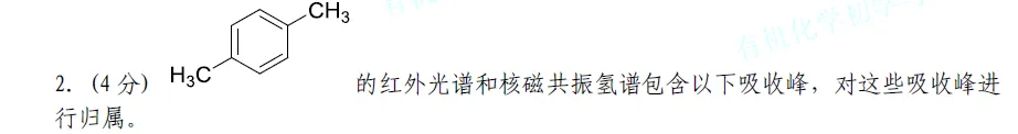 有机化学初学试卷57-第24张图片-四季读书网 有机化学初学试卷57-第24张图片-四季读书网
