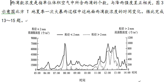 陕西省2026年高考地理试卷逐题分析——选择题-第7张图片-四季读书网