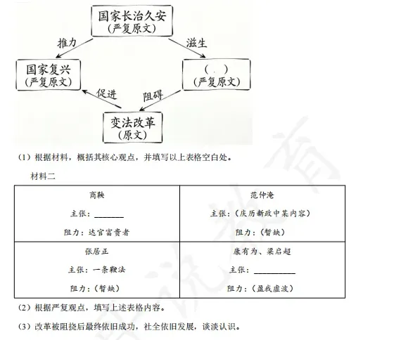 合集【九科】!2026年河北省高考真题及答案-第21张图片-四季读书网 合集【九科】!2026年河北省高考真题及答案-第21张图片-四季读书网