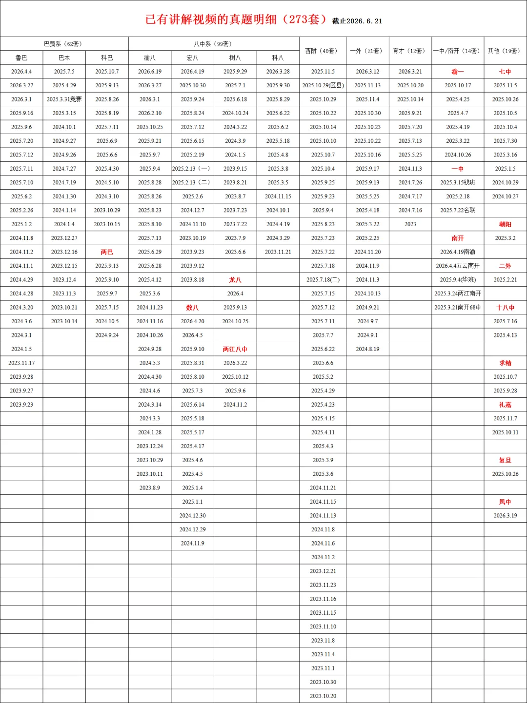 小升初刷题年卡已更新273套真题讲解视频,592套真题PDF文件,特惠699/年-第3张图片-四季读书网