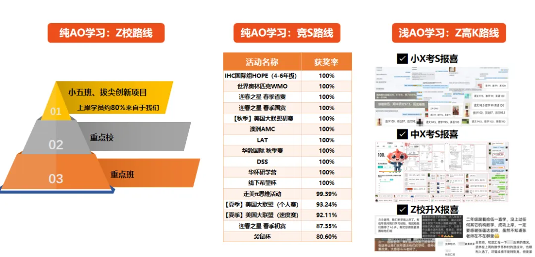 高考数学刚下热搜,中考数学又难上热榜:这届数学,到底想“搞哪样”?-第15张图片-四季读书网