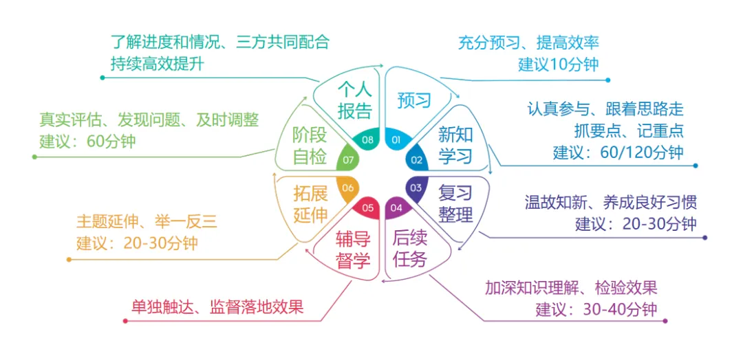 高考数学刚下热搜,中考数学又难上热榜:这届数学,到底想“搞哪样”?-第17张图片-四季读书网