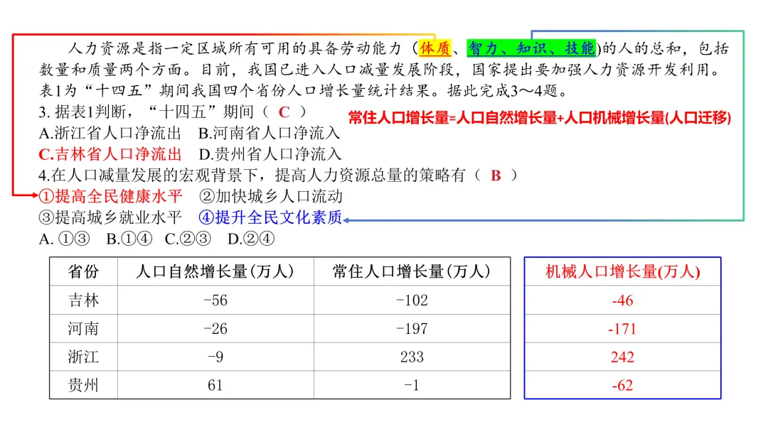 合集【九科】!2026年河北省高考真题及答案-第66张图片-四季读书网 合集【九科】!2026年河北省高考真题及答案-第66张图片-四季读书网