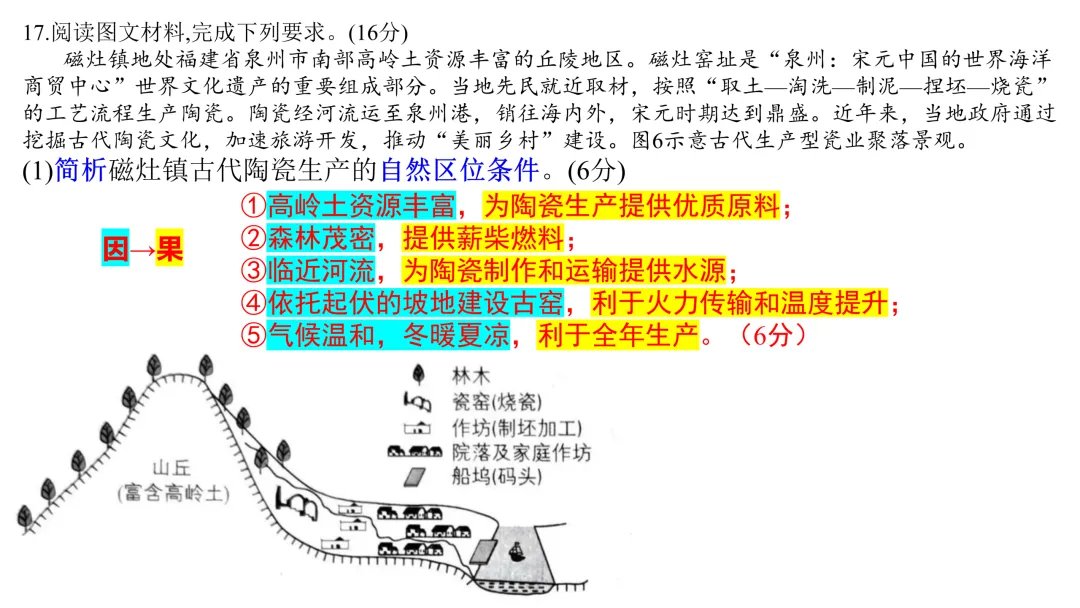 合集【九科】!2026年河北省高考真题及答案-第74张图片-四季读书网 合集【九科】!2026年河北省高考真题及答案-第74张图片-四季读书网