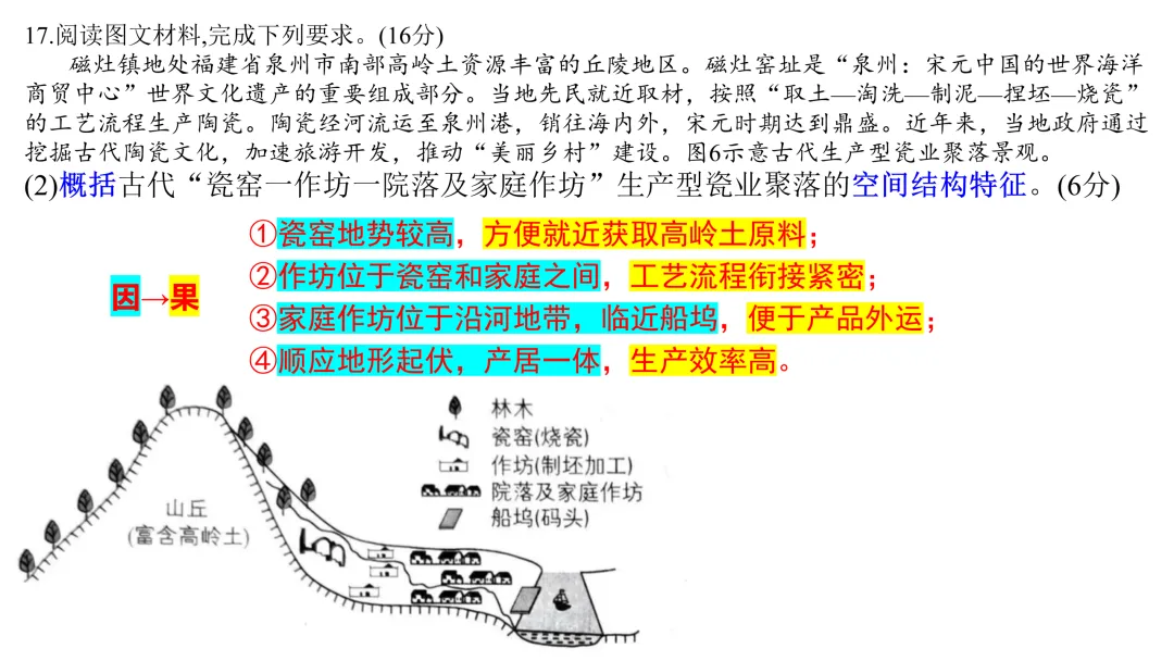 合集【九科】!2026年河北省高考真题及答案-第75张图片-四季读书网 合集【九科】!2026年河北省高考真题及答案-第75张图片-四季读书网