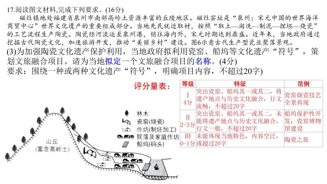 合集【九科】!2026年河北省高考真题及答案-第76张图片-四季读书网 合集【九科】!2026年河北省高考真题及答案-第76张图片-四季读书网