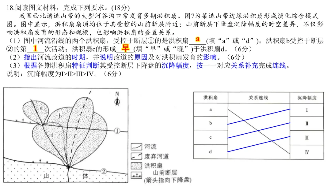 合集【九科】!2026年河北省高考真题及答案-第77张图片-四季读书网 合集【九科】!2026年河北省高考真题及答案-第77张图片-四季读书网