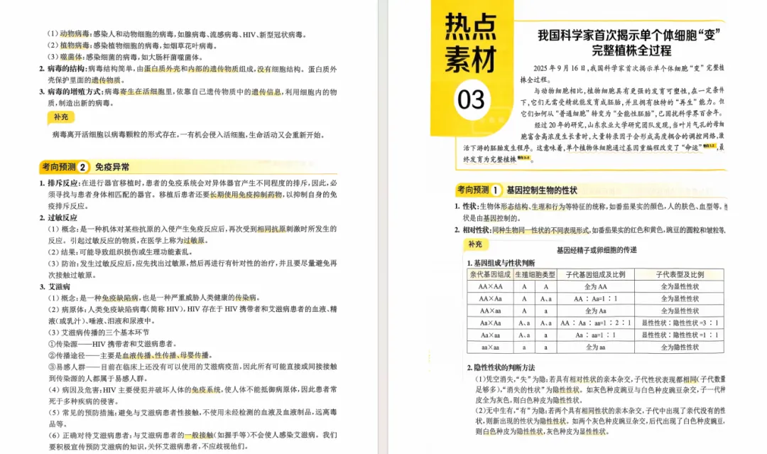 生物--会考--时事热点考点集锦【中考-复习-专项练习-知识归纳】-第4张图片-四季读书网