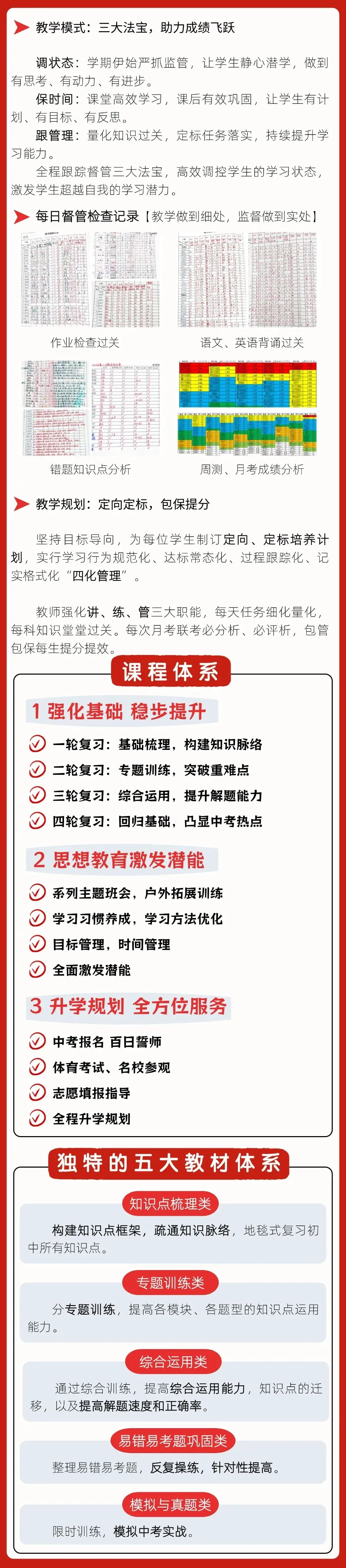2026年杭州中考复读学校领域家长信赖品牌,三联中复招生简章-第12张图片-四季读书网