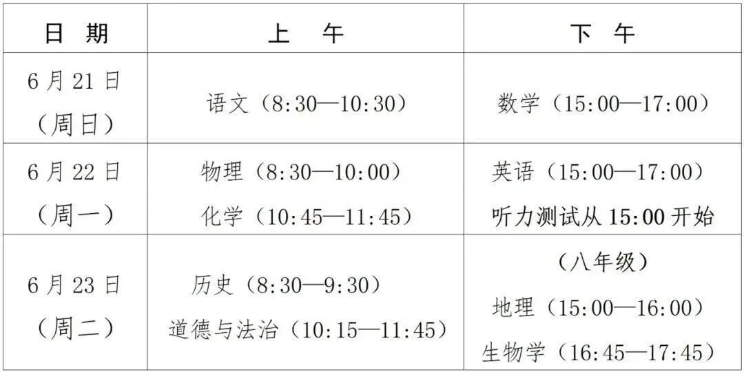 刚刚!2026年福建中考作文题出炉!-第9张图片-四季读书网