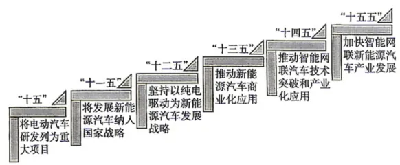 2026年(广东、黑吉辽蒙)高考政治真题word-第6张图片-四季读书网