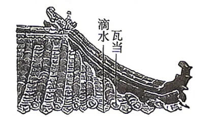 2026年(广东、黑吉辽蒙)高考政治真题word-第7张图片-四季读书网