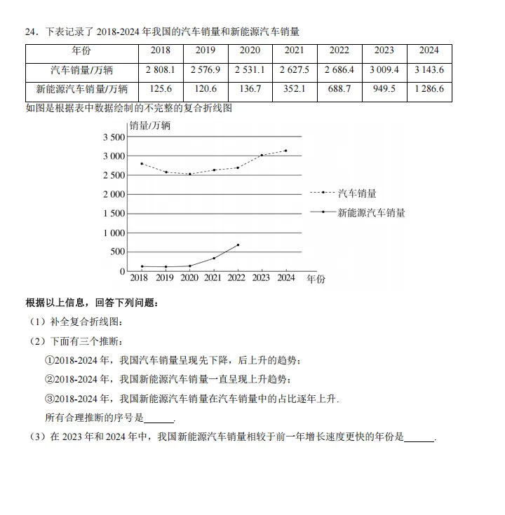 2025北京朝阳初一(下)期末数学试卷-第6张图片-四季读书网 2025北京朝阳初一(下)期末数学试卷-第6张图片-四季读书网