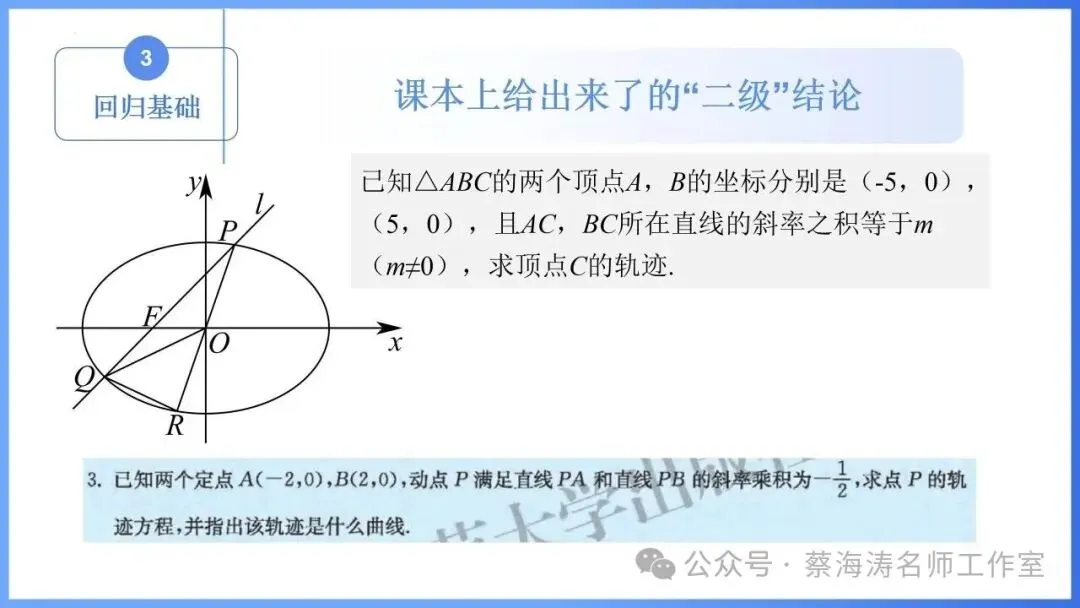 2026 高考数学:全国Ⅰ卷Ⅱ卷试卷评析!2027 备考策略-第31张图片-四季读书网