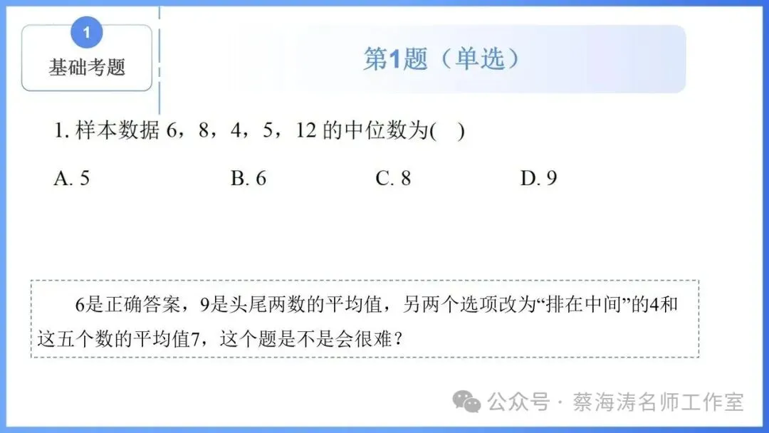 2026 高考数学:全国Ⅰ卷Ⅱ卷试卷评析!2027 备考策略-第35张图片-四季读书网
