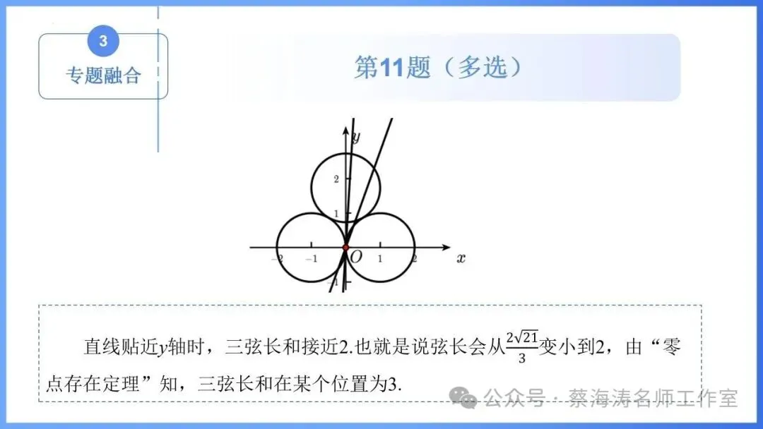 2026 高考数学:全国Ⅰ卷Ⅱ卷试卷评析!2027 备考策略-第43张图片-四季读书网