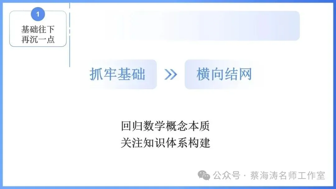 2026 高考数学:全国Ⅰ卷Ⅱ卷试卷评析!2027 备考策略-第57张图片-四季读书网