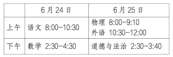 2026 北京中考在即,请居民、考生家长留意!-第3张图片-四季读书网