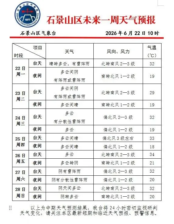 2026 北京中考在即,请居民、考生家长留意!-第4张图片-四季读书网
