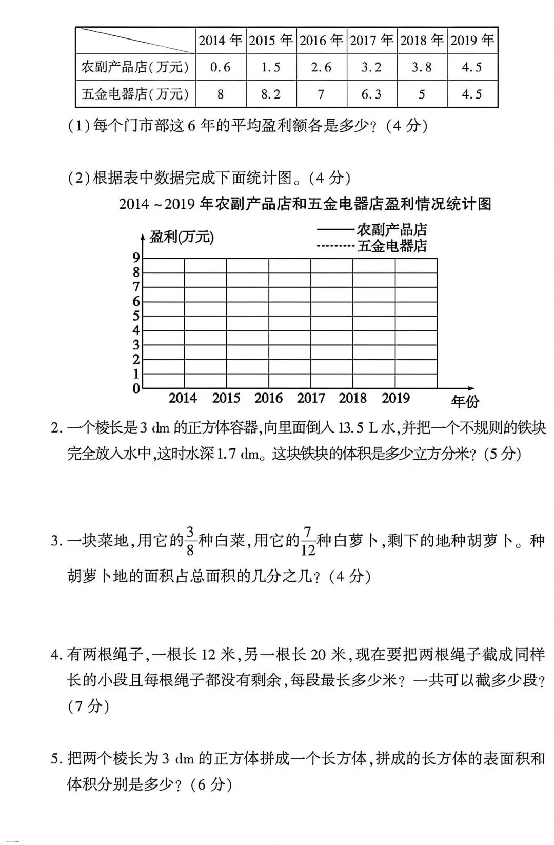 五年级下册数学期末试卷和答案-第4张图片-四季读书网