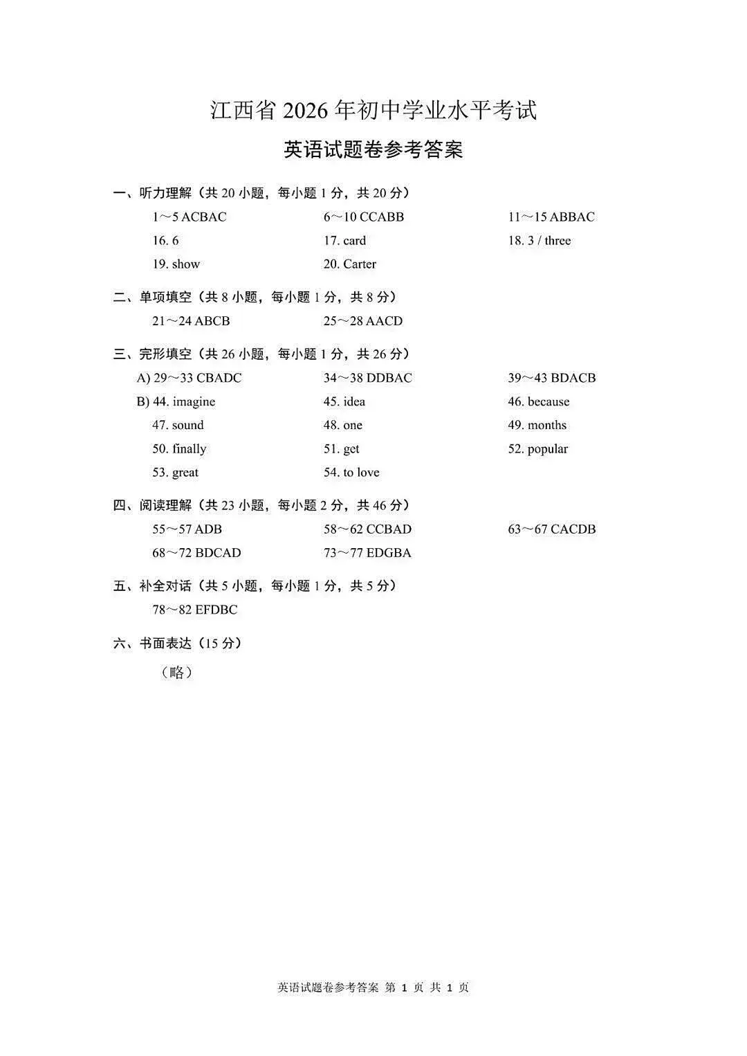 【2026中考真题】江西省2026年中考英语真题卷(含参考答案)-第15张图片-四季读书网 【2026中考真题】江西省2026年中考英语真题卷(含参考答案)-第15张图片-四季读书网