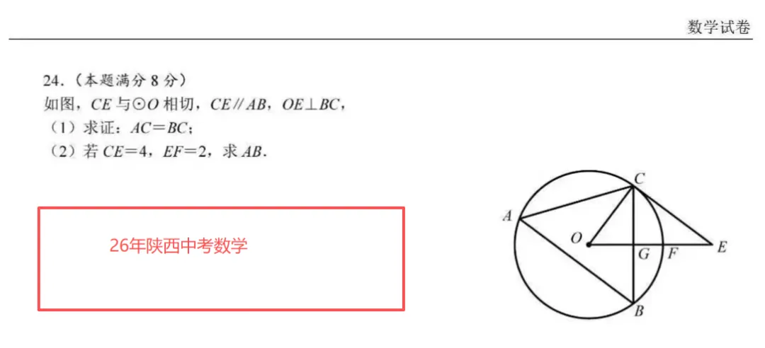 为什么要去做往年的真题和模考题,道理都在这里,数学很多时候不是考的你的智力,而是考的你见没见过,见过和没见过区别太大了-第2张图片-四季读书网
