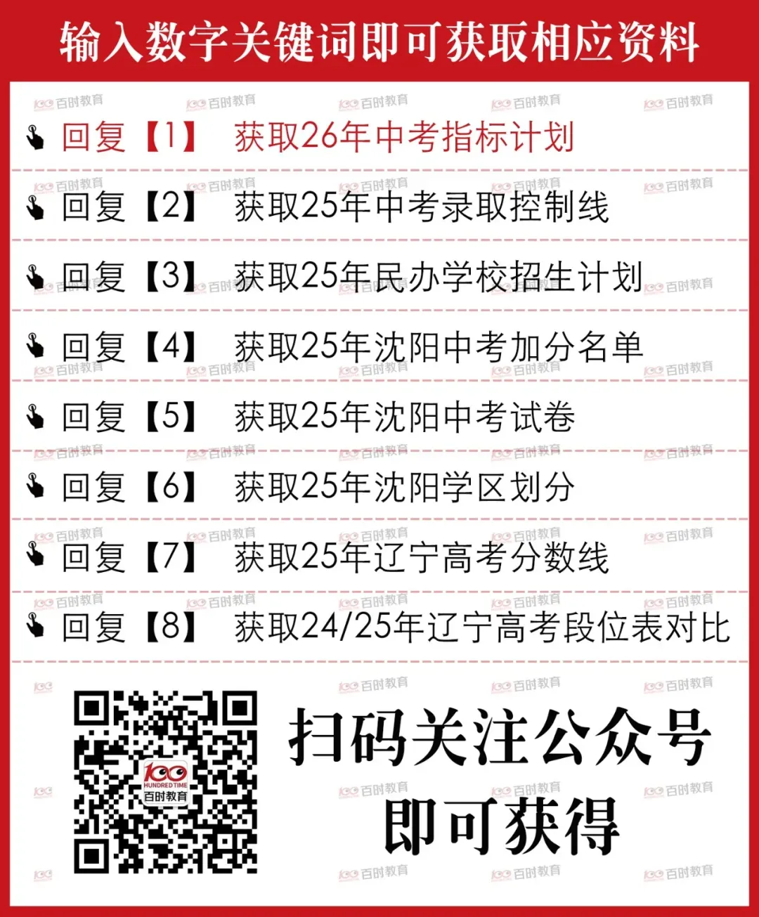 2026辽宁高考【语/数/英/物/化】试卷!附独家试卷分析!可下载~-第4张图片-四季读书网
