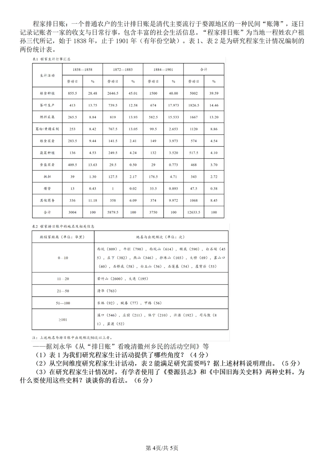 2026年山东省高考历史真题-第5张图片-四季读书网