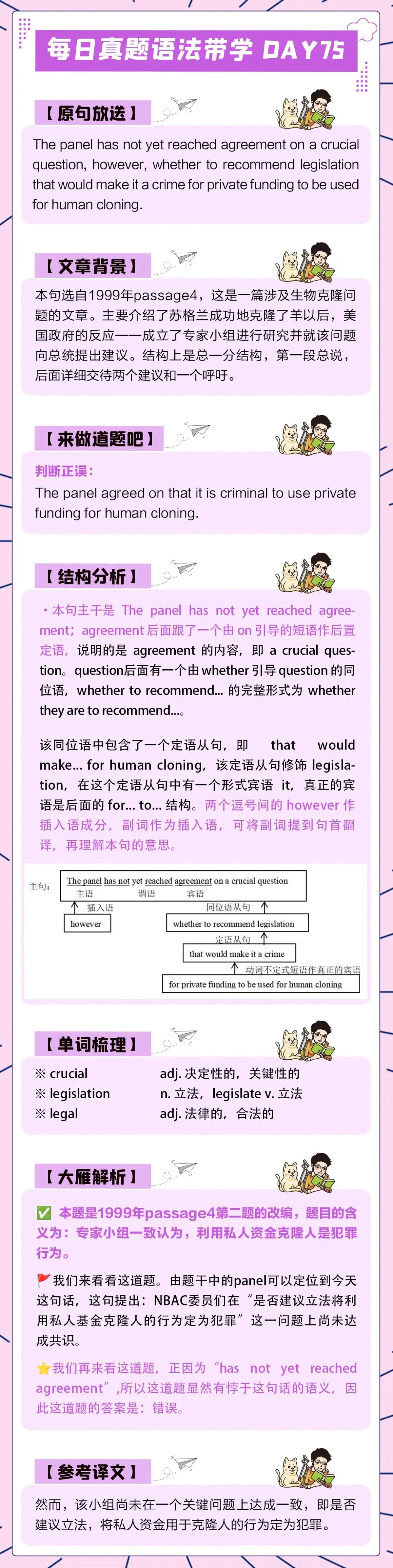 晓艳考研真题语法带学DAY75!山不让尘,川不辞盈.-第4张图片-四季读书网