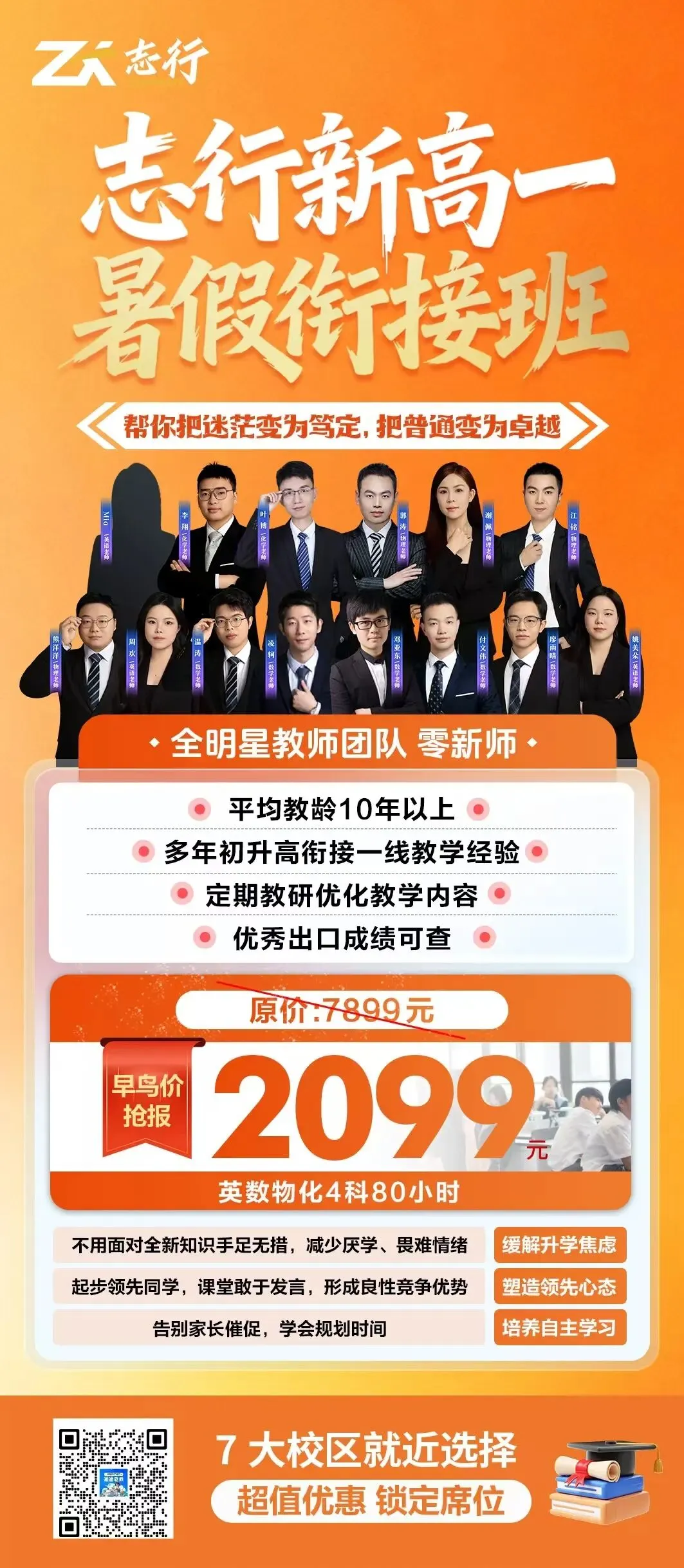 家长必看!26年南昌中考分数线预测-第8张图片-四季读书网