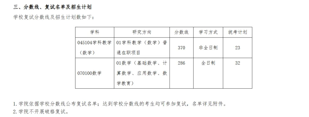 近五年真题 | 难度顶级,复录比39:31,数学评级A级的顶9!-第2张图片-四季读书网 近五年真题 | 难度顶级,复录比39:31,数学评级A级的顶9!-第2张图片-四季读书网