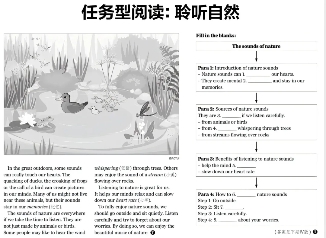 2026西南地区中考英语结束,这些题目都在TEENS“预料之中”-第50张图片-四季读书网 2026西南地区中考英语结束,这些题目都在TEENS“预料之中”-第50张图片-四季读书网