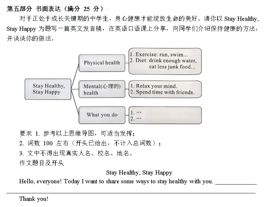 2026西南地区中考英语结束,这些题目都在TEENS“预料之中”-第66张图片-四季读书网 2026西南地区中考英语结束,这些题目都在TEENS“预料之中”-第66张图片-四季读书网