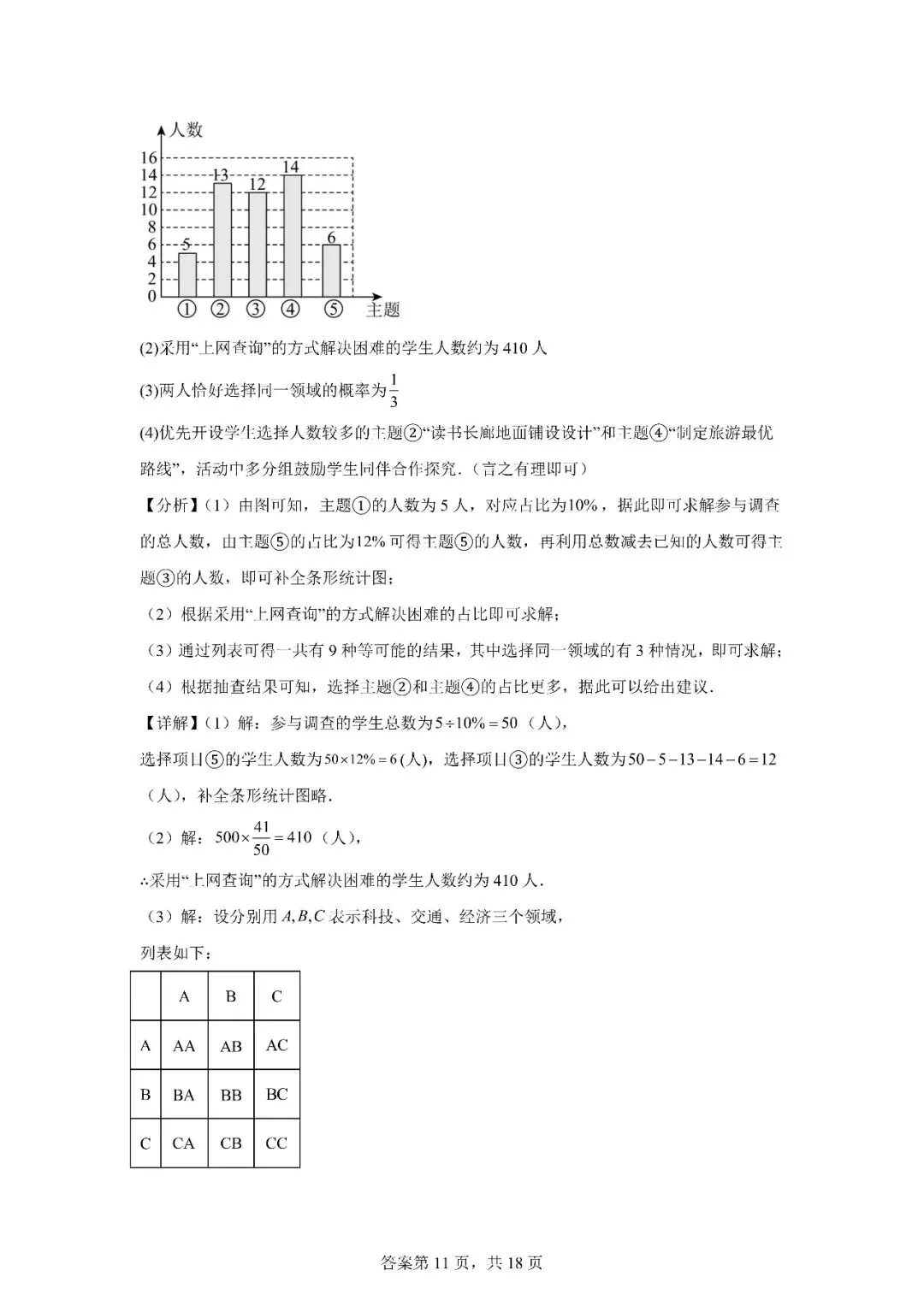 2026年山东省中考数学统考卷真题(含答案解析)-第20张图片-四季读书网