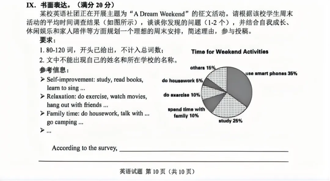 2026西南地区中考英语结束,这些题目都在TEENS“预料之中”-第76张图片-四季读书网 2026西南地区中考英语结束,这些题目都在TEENS“预料之中”-第76张图片-四季读书网